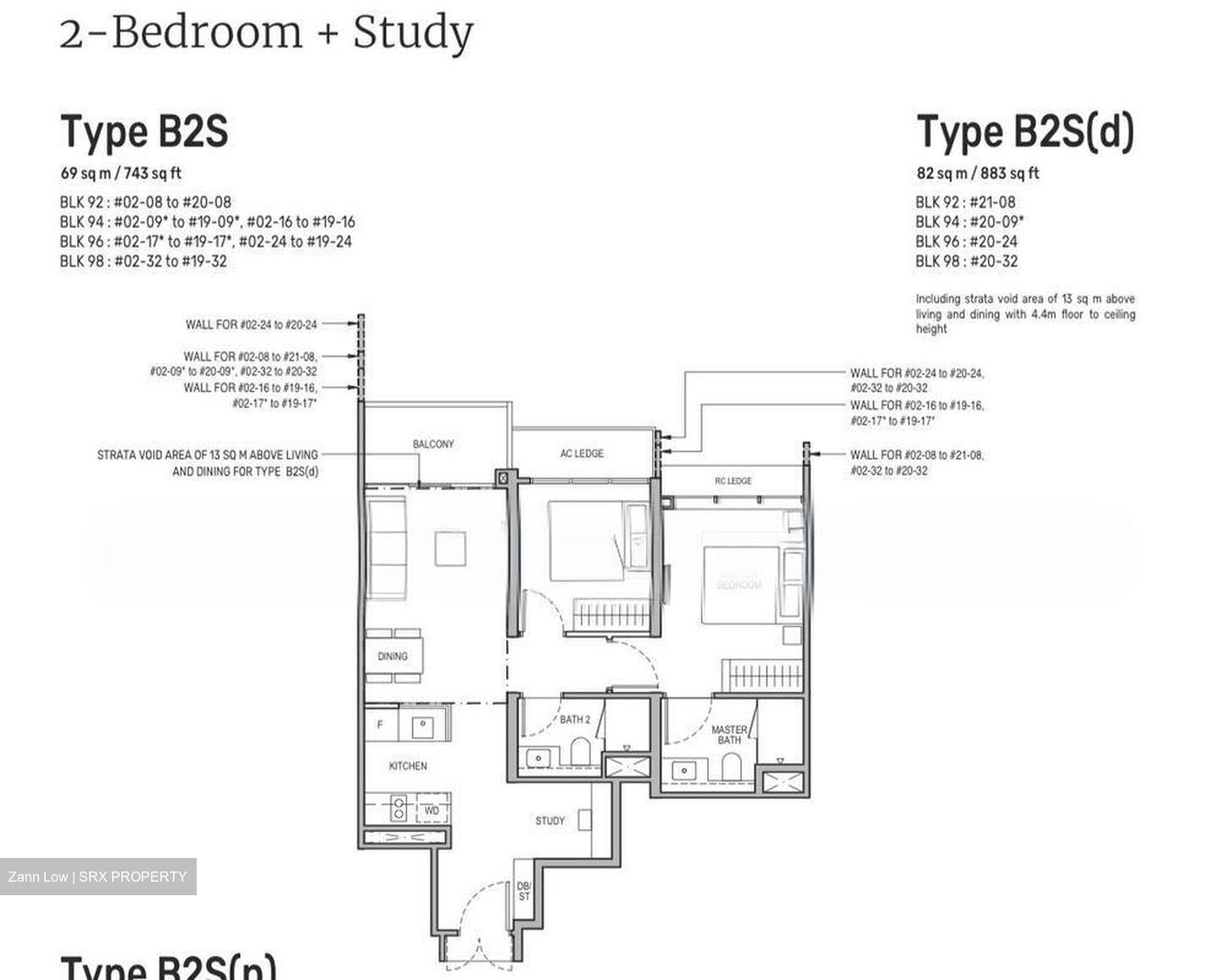 Tembusu Grand (D15), Condominium #520843271